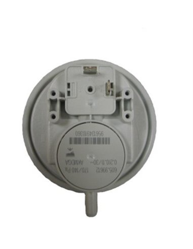 Pressure safeguard/switch