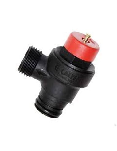 Pressure safety device, plast.